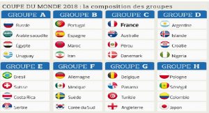 Coupe-Monde-2018-Groupe